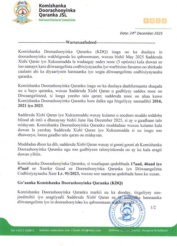 Guddiga Doorashooyinka Somaliland oo Shaaciyey dib u Furista Diiwaan-gelinta Codbixiyeyaasha iyo in Doorashooyinka Waqtigooda lagu qabanayo