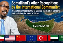 Somaliland’s Recognition by the International Community: A Strategic Opportunity to Secure the Gulf of Berbera and Stabilize the Horn of Africa Somalilands Other Recognitions By The International Community A Strategic Opportunity To Secure The Gulf Of Berbera And Stabilize The Horn Of Africa